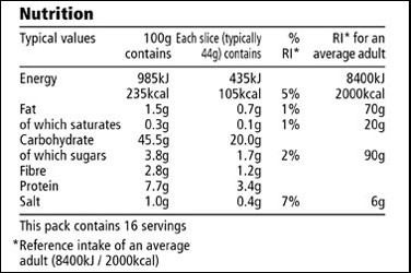 food label