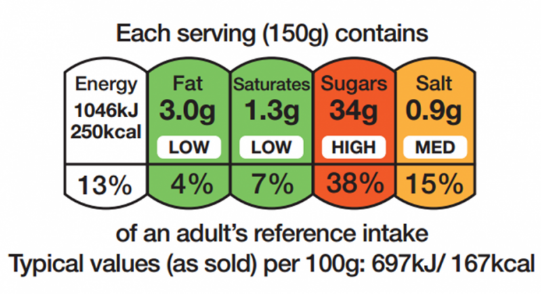 food label